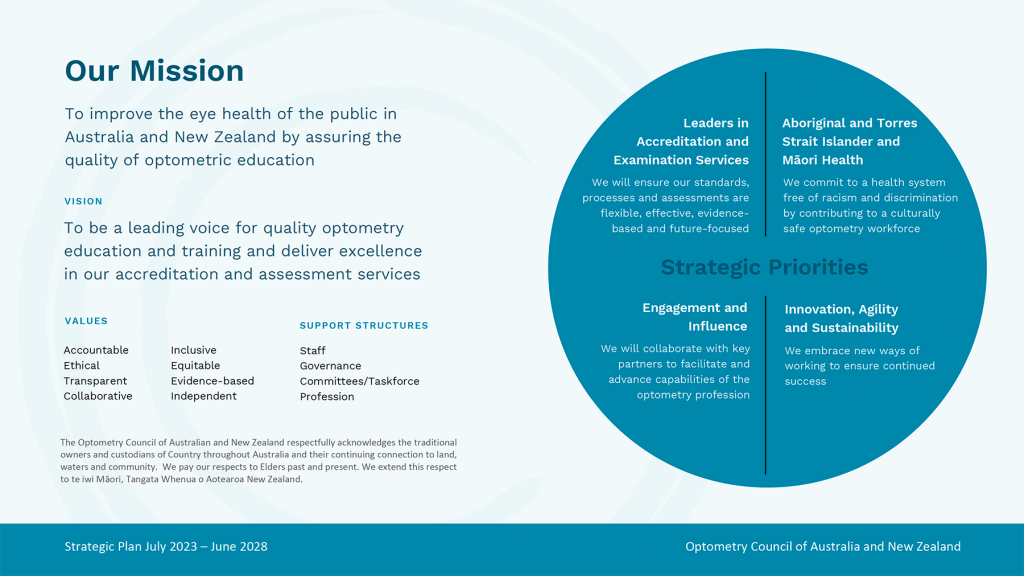 ocanz strategic plan